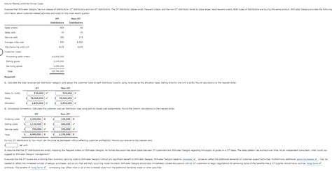 Solved Activity Based Customer Driven Costs Suppose That Chegg