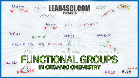 Organic Chemistry Functional Groups Simplified To Memorize By Leah Fisch