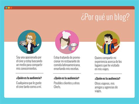 Crear Un Blog En Internet Sobre Qu Puedo Escribir En Un Blog