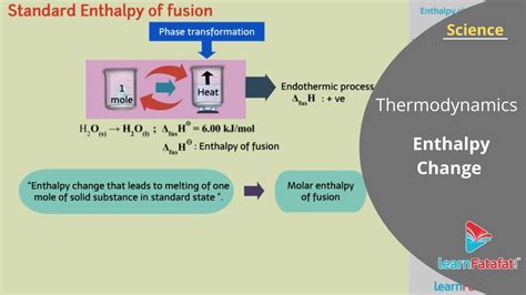 Thermodynamics Class 11 Chemistry Chapter 6 Enthalpy Change Youtube