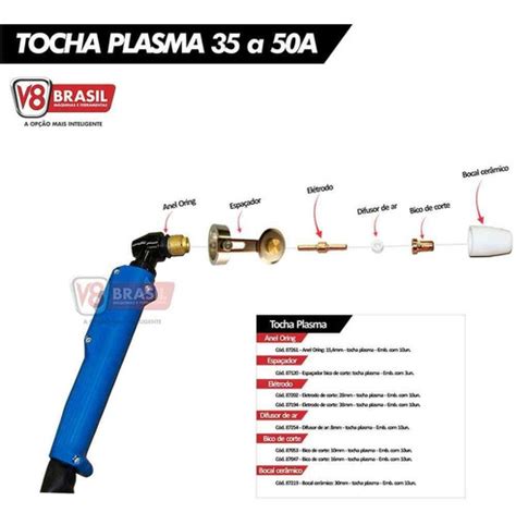 Consumível Corte Plasma Cut Tocha Pt31 Bico Eletrodo Curto 20 Pçs