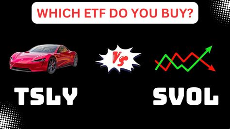 Only One Wins YieldMax Tesla Income Option ETF TSLY Vs Simplify