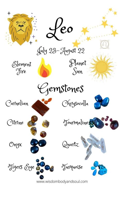 Birthstone Chart Modern And Traditional International Gem Society Artofit