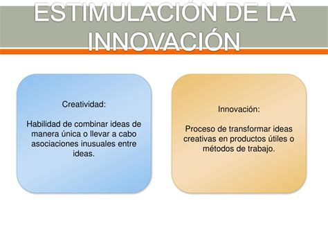 PPT Manejo del Cambio y la Innovación PowerPoint Presentation free