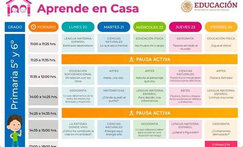 Los Horarios Y Canales De Aprende En Casa El Programa Virtual De La