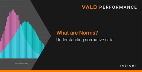 What are norms (normative data)?