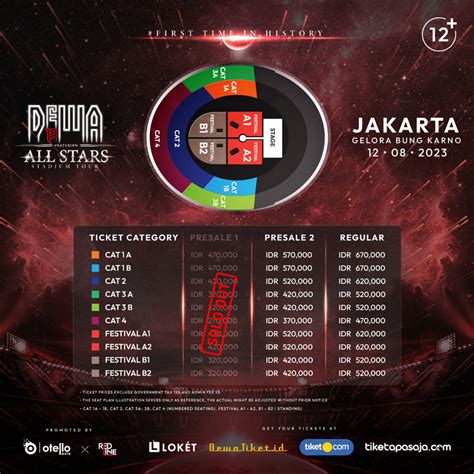 Dewa Ft All Stars Jadi Penampilan Skala Internasional