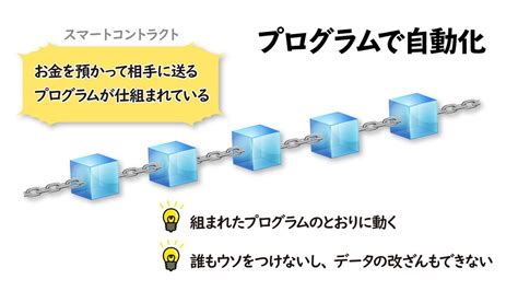 おもち💎omochieth On Twitter Rt Maetakufreedom おもち先生の『トラストレス』について わかり