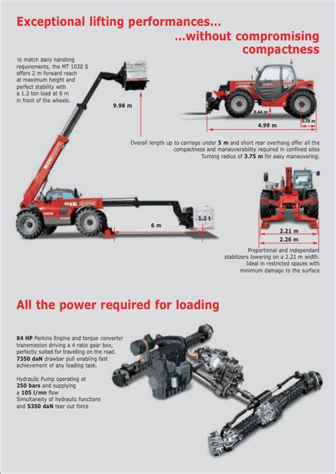 MANITOU 10 METRE LIFT 3 0 TONNE TELEHANDLER General Equipment Rentals