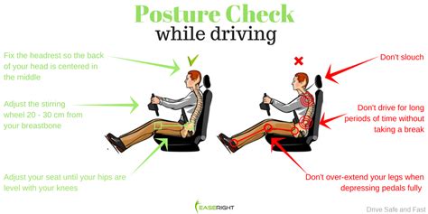 The Importance Of Correct Driving Position And Seating