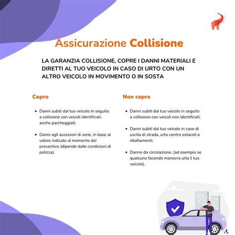 Garanzia Collisione cosè e a cosa serve Fit2you