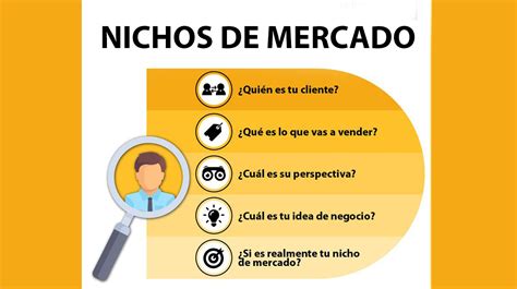 6 Consejos Para Elegir Un Nicho De Mercado Rentable Grandes Pymes