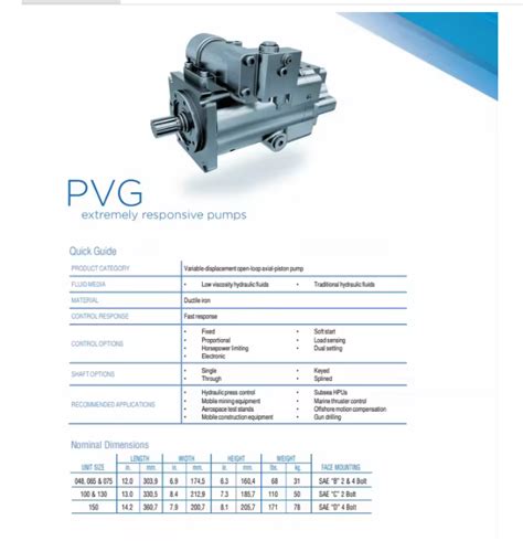 China Oilgear PVG Series Variable Displacement Piston Pump PVG 048 PVG