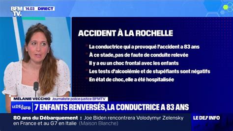 La Rochelle Ce Que L On Sait De La Conductrice De Ans Qui A Percut