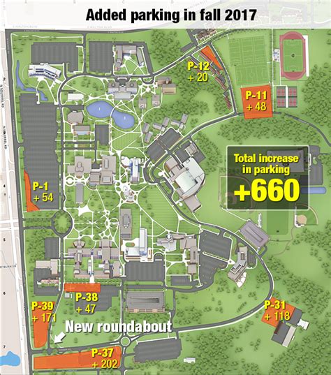 Parking expansion plan approved for fall 2017