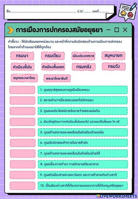 การเมืองการปกครอง สมัยอยุธยา 1668738 Jibzaaa Live