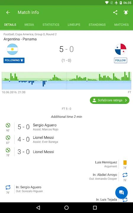 Sofascore Apk Mod - Sofascore V26.06.23 MOD APK [Premium Unlocked] For Android - 5Play.app