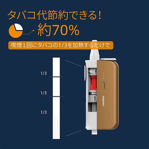 HIMASU 1Be3 加熱式たばこ ヴェポライザー 紙巻き専用 デバイスで タバコ1本を3回吸える 節約ゴールド 禁煙グッズ