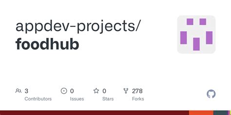 Github Appdev Projects Foodhub