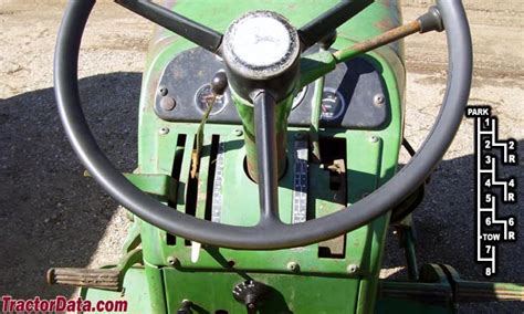 Tractordata John Deere Tractor Transmission Information