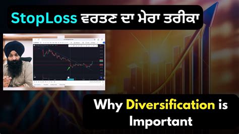 How To Use Stoploss Diversification Importance In Stockmarket