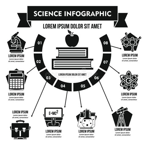 Physics Banner, Outline Style Stock Vector - Illustration of graphic ...