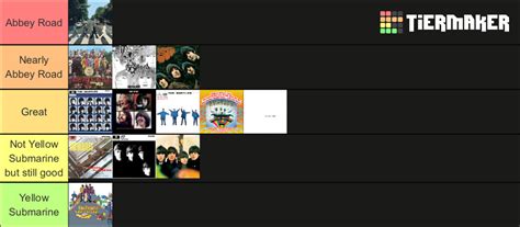 Beatles Albums Ranked Tier List Community Rankings TierMaker