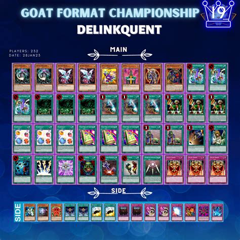 Goat Format Championship Top Deck List Goatformat