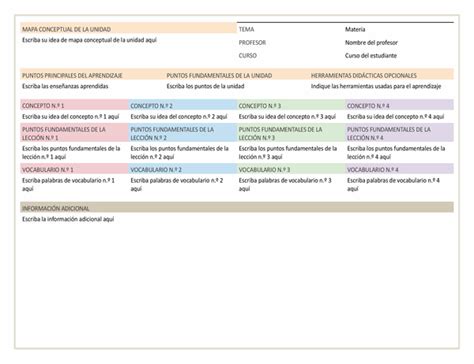 Introducir 72 Imagen Modelo De Plan De Estudios Secundaria Abzlocal Mx