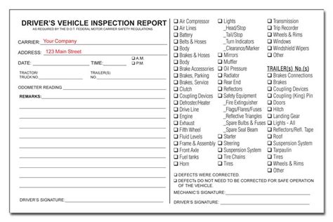 Vehicle Inspection Report Template Professional Templates Riset