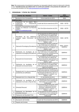 T Cnico Computaci N E Inform Tica U Otra Carrera T Cnica Pdf