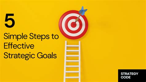 Crafting Strategic Goals A 5 Step Guide For Success