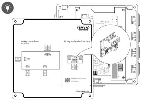 Evva E A Wl Cus Airkey Control Unit Instruction Manual