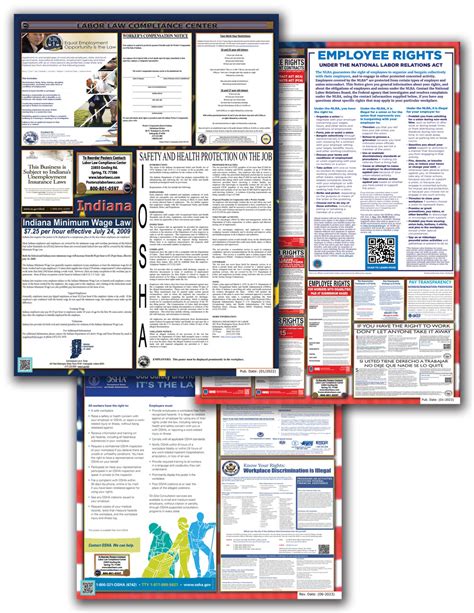 Indiana Federal And Federal Contractor Poster Set 2024