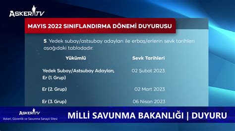 Msbn N Ubat Siniflandirma D Nem Duyurusu Asker Tv Askeri