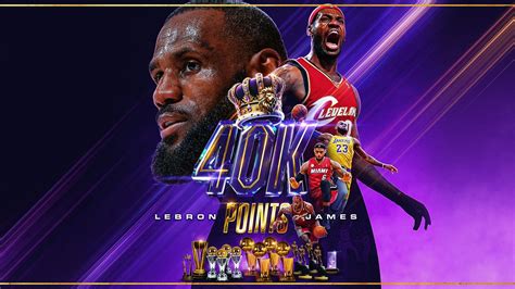 NBA History LeBron James Milestones NBA