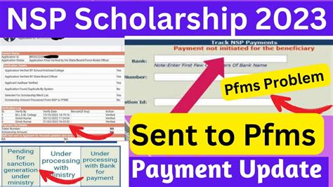 Nsp Scholarship 2023 Payment Kab Aayega Nsp Payment 2023 🔥pfms