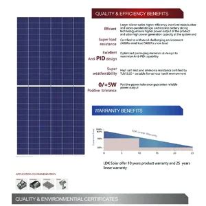 LDK MONO SOLAR PANEL 450W ขายอปกรณตดตงโซลาเซลล แผงโซลาเซลล