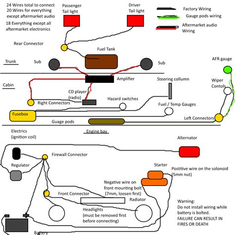 My Summer Car Wiring Diagram