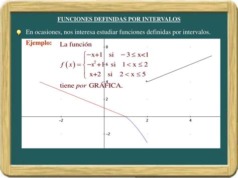 PPT FUNCIONES FUNCIONES ELEMENTALES PowerPoint Presentation Free