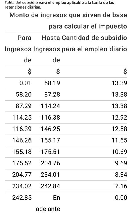 Saulo de Tarso on Twitter Saben a quién le conviene más que a