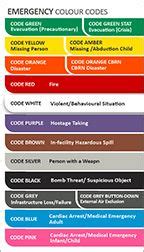 Universal Emergency Color Codes