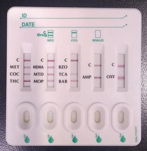 Test de drogas qué son y cómo funcionan Alchimia Grow Shop