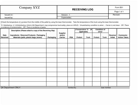 Shipping And Receiving Procedures Templates