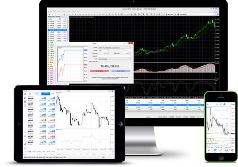 Metatrader 4 Trader En Ligne Avec Mql4 Et Mt4 Admiral Markets