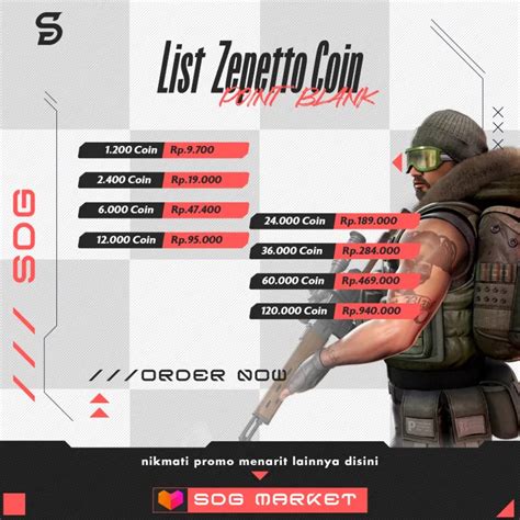 Top Up Point Blank Zepetto Cash Lazada Indonesia