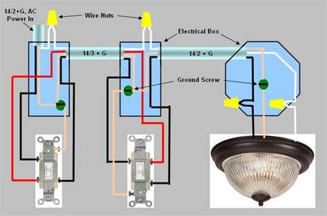 Three Way Switch Power At Light