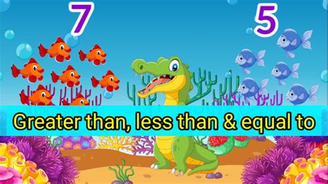 Crocodile More Than Less Than Symbols Clipart