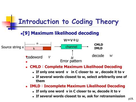 PPT Introduction To Coding Theory PowerPoint Presentation Free