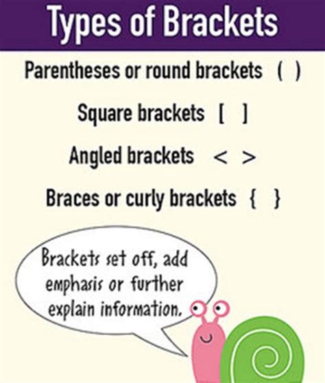 How To Use A Bracket In Grammar Academic Writing Grammar Punctuation